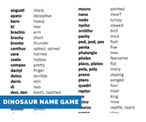 Dinosaur Name Game Photo